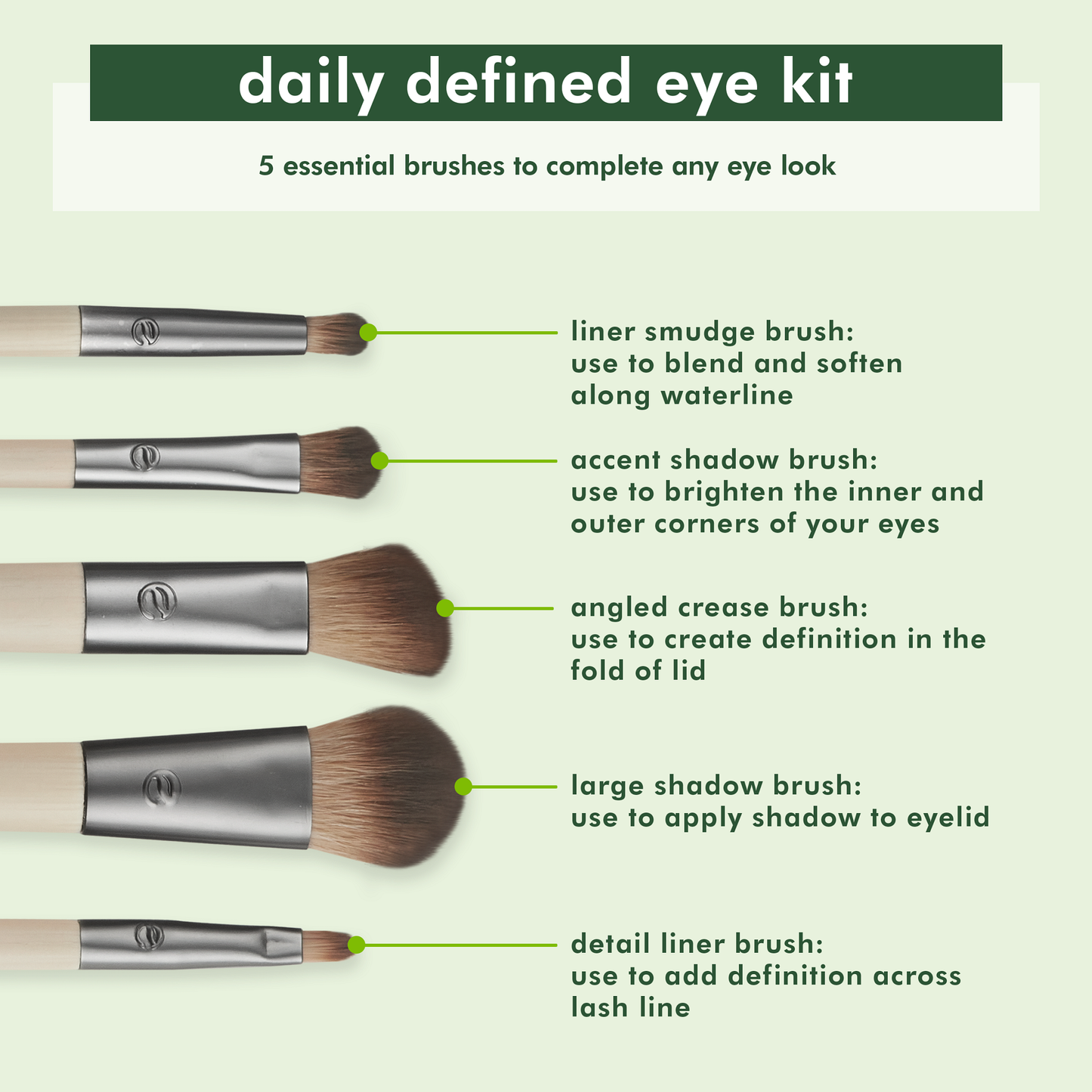 Daily Defined Eye Brush Set